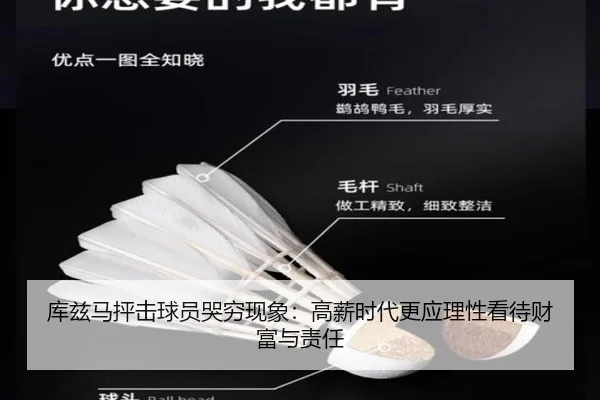 库兹马抨击球员哭穷现象：高薪时代更应理性看待财富与责任